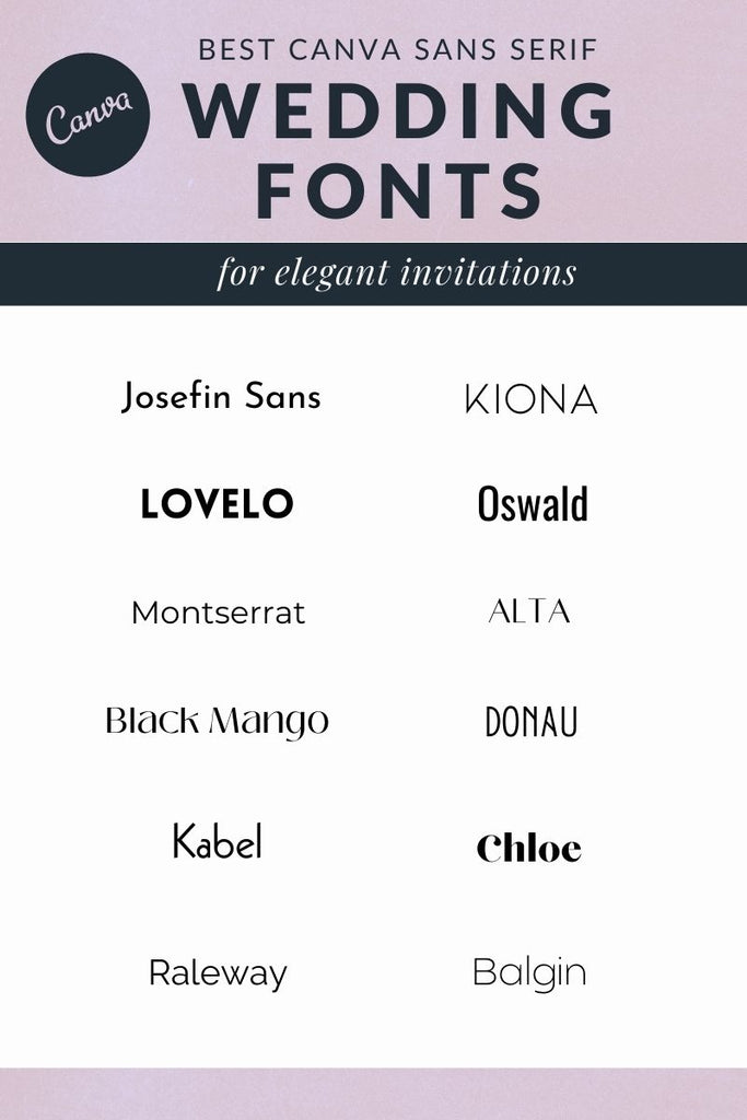 List of Canva serif fonts all compared with the name of the font displayed in its namesake